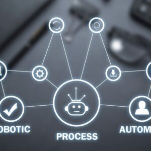 small business marketing automation